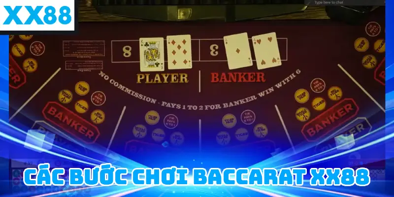 Các bước chơi Baccarat XX88